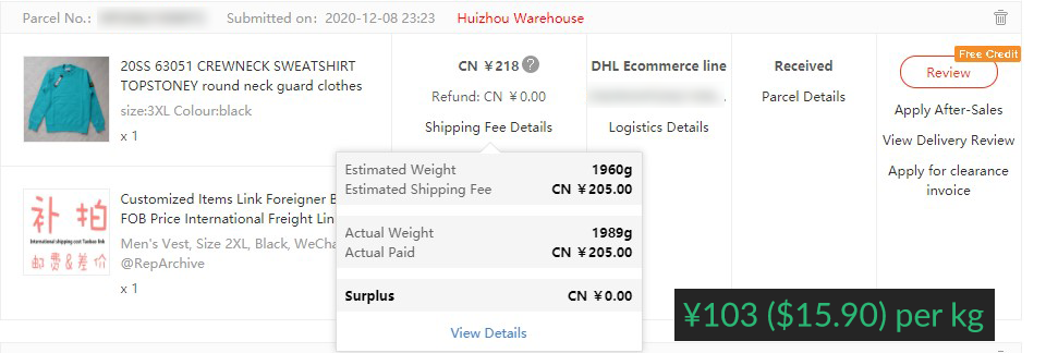 Rape Shipping Prices Are A Myth And Here S The Proof They Re Lower Than Ever Reparchive